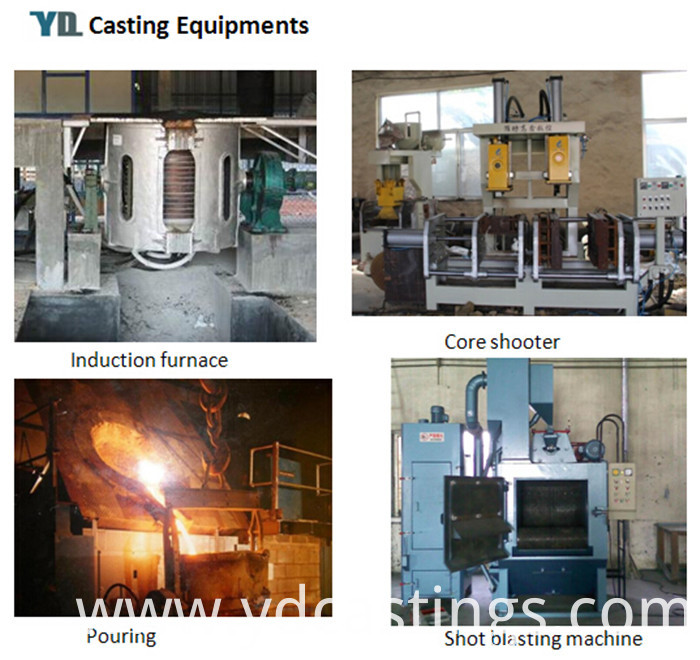 Casting Equipments Casting Equipments